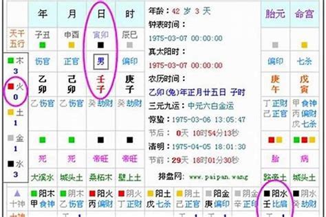 五行忌金|八字五行忌金是什么意思？五行忌金要注意哪些方面？